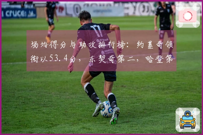 场均得分与助攻排行榜：约基奇领衔以53.4分，东契奇第二，哈登第三，米切尔第九